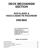 Предварительный просмотр 74 страницы Sylvania SRD4900 Service Manual