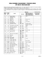 Предварительный просмотр 83 страницы Sylvania SRD4900 Service Manual