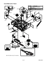 Предварительный просмотр 94 страницы Sylvania SRD4900 Service Manual