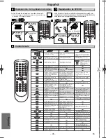 Preview for 26 page of Sylvania SRDD495 Owner'S Manual