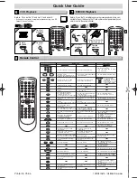 Preview for 28 page of Sylvania SRDD495 Owner'S Manual