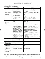 Preview for 29 page of Sylvania SRDV200 Owner'S Manual