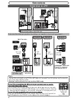 Preview for 10 page of Sylvania SRDV495 Owner'S Manual