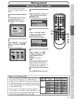 Preview for 23 page of Sylvania SRDV495 Owner'S Manual