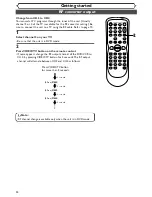 Preview for 24 page of Sylvania SRDV495 Owner'S Manual