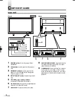 Предварительный просмотр 8 страницы Sylvania SRPD442 A Owner'S Manual