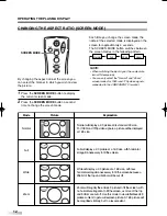 Предварительный просмотр 12 страницы Sylvania SRPD442 A Owner'S Manual