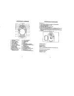 Предварительный просмотр 4 страницы Sylvania SRS61 Manual