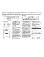 Предварительный просмотр 4 страницы Sylvania SRT2213, SRT2219 Owner'S Manual