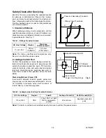 Preview for 7 page of Sylvania SRT2227S Service Manual