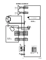 Preview for 35 page of Sylvania SRT2227S Service Manual