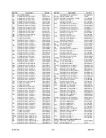 Preview for 41 page of Sylvania SRT2227S Service Manual