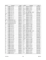 Preview for 47 page of Sylvania SRT2227S Service Manual