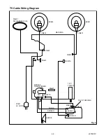 Предварительный просмотр 14 страницы Sylvania SRT2227W Service Manual