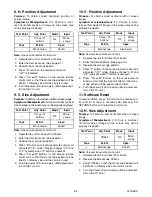 Предварительный просмотр 18 страницы Sylvania SRT2227W Service Manual