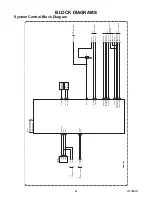 Предварительный просмотр 22 страницы Sylvania SRT2227W Service Manual