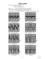 Предварительный просмотр 36 страницы Sylvania SRT2227W Service Manual