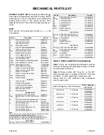 Предварительный просмотр 43 страницы Sylvania SRT2227W Service Manual