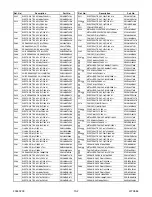 Предварительный просмотр 46 страницы Sylvania SRT2227W Service Manual