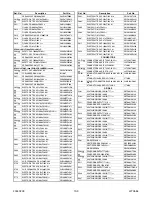 Предварительный просмотр 47 страницы Sylvania SRT2227W Service Manual