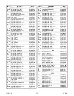 Предварительный просмотр 48 страницы Sylvania SRT2227W Service Manual