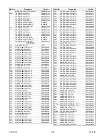 Предварительный просмотр 50 страницы Sylvania SRT2227W Service Manual