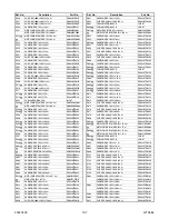 Предварительный просмотр 51 страницы Sylvania SRT2227W Service Manual