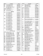 Предварительный просмотр 52 страницы Sylvania SRT2227W Service Manual