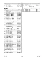 Предварительный просмотр 53 страницы Sylvania SRT2227W Service Manual