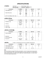 Предварительный просмотр 3 страницы Sylvania SRT2227X Service Manual