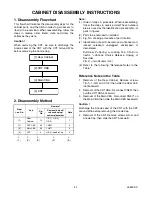 Предварительный просмотр 11 страницы Sylvania SRT2227X Service Manual