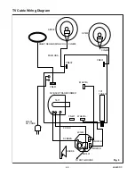 Предварительный просмотр 13 страницы Sylvania SRT2227X Service Manual