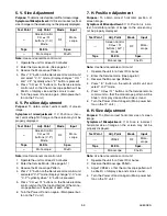 Предварительный просмотр 16 страницы Sylvania SRT2227X Service Manual