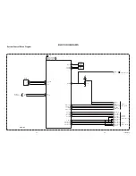 Предварительный просмотр 21 страницы Sylvania SRT2227X Service Manual