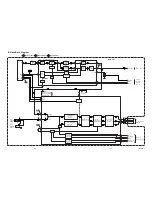 Предварительный просмотр 22 страницы Sylvania SRT2227X Service Manual