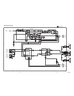 Предварительный просмотр 23 страницы Sylvania SRT2227X Service Manual