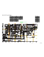 Предварительный просмотр 31 страницы Sylvania SRT2227X Service Manual