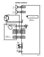 Предварительный просмотр 36 страницы Sylvania SRT2227X Service Manual