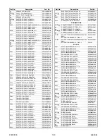 Предварительный просмотр 45 страницы Sylvania SRT2227X Service Manual