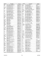 Предварительный просмотр 46 страницы Sylvania SRT2227X Service Manual