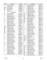 Предварительный просмотр 47 страницы Sylvania SRT2227X Service Manual