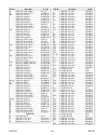 Предварительный просмотр 48 страницы Sylvania SRT2227X Service Manual