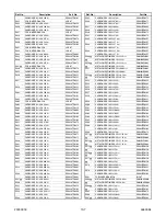 Предварительный просмотр 49 страницы Sylvania SRT2227X Service Manual