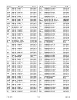 Предварительный просмотр 50 страницы Sylvania SRT2227X Service Manual