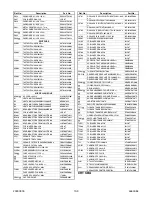 Предварительный просмотр 51 страницы Sylvania SRT2227X Service Manual