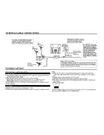 Предварительный просмотр 8 страницы Sylvania SRT2232S Owner'S Manual