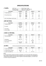 Предварительный просмотр 3 страницы Sylvania SRT2232S Service Manual