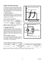 Предварительный просмотр 7 страницы Sylvania SRT2232S Service Manual