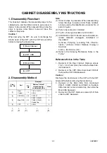 Предварительный просмотр 11 страницы Sylvania SRT2232S Service Manual