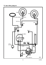 Предварительный просмотр 13 страницы Sylvania SRT2232S Service Manual